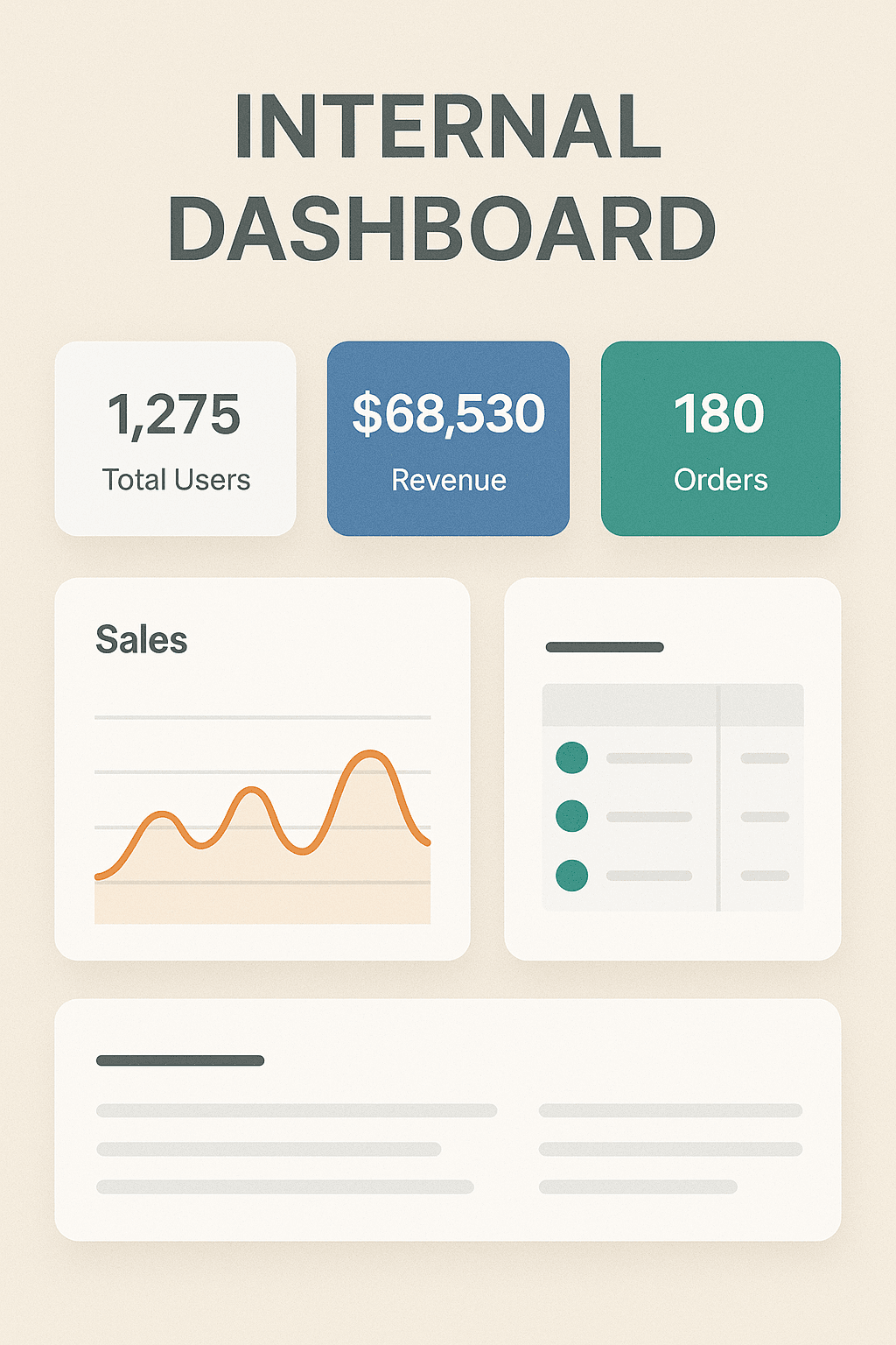 Maddict Dashboard